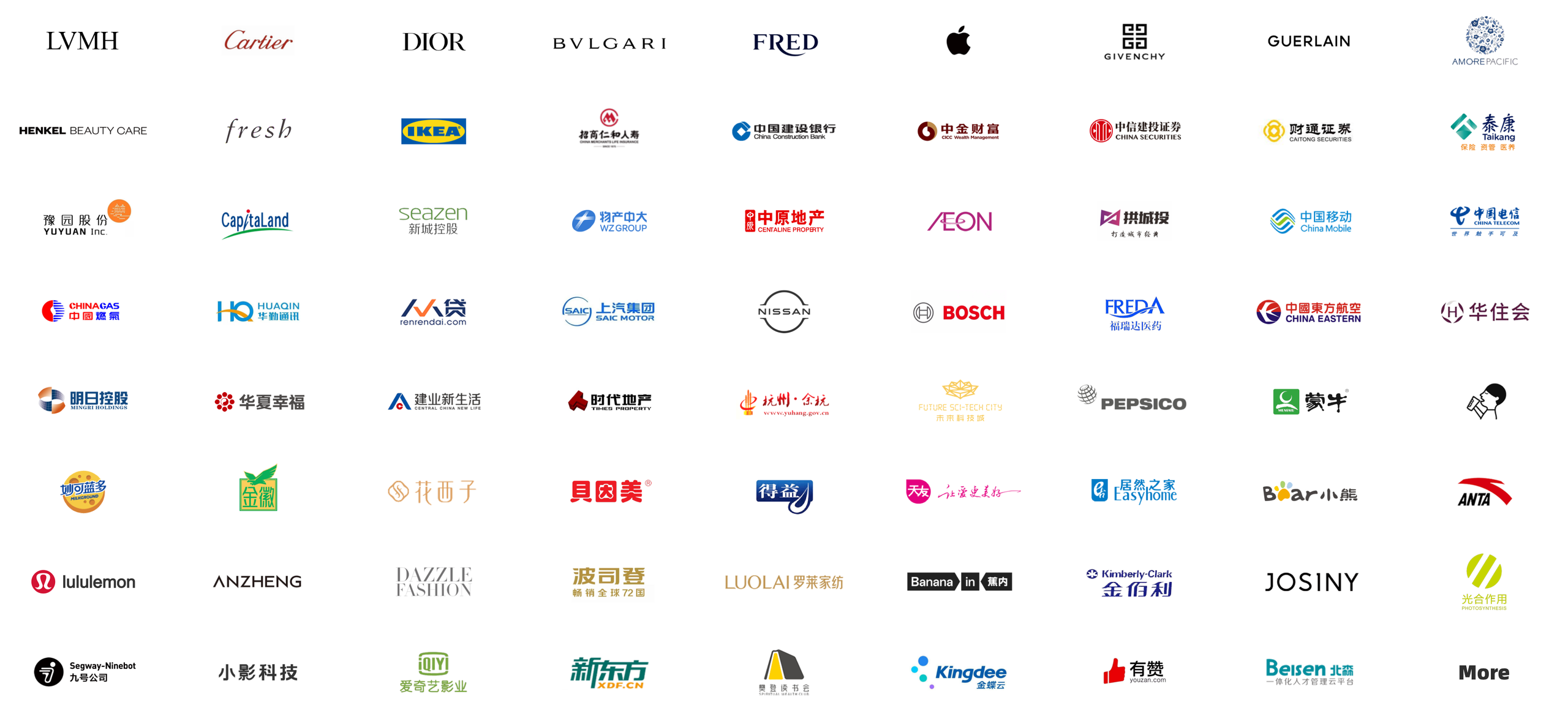 奇点智能客户成功案例 Logo,覆盖零售、消费、地产、金融、制造和科技行业
